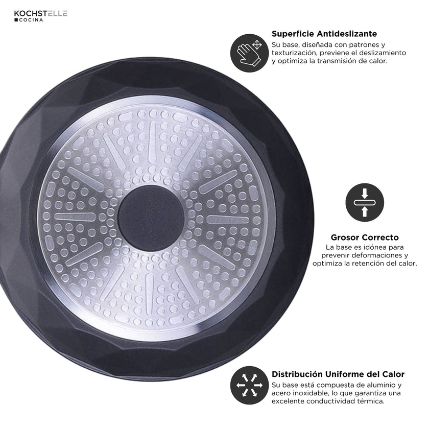 KOCHSTELLE Batería de Cocina Serenity Color Negro Antiadherente de 13 piezas