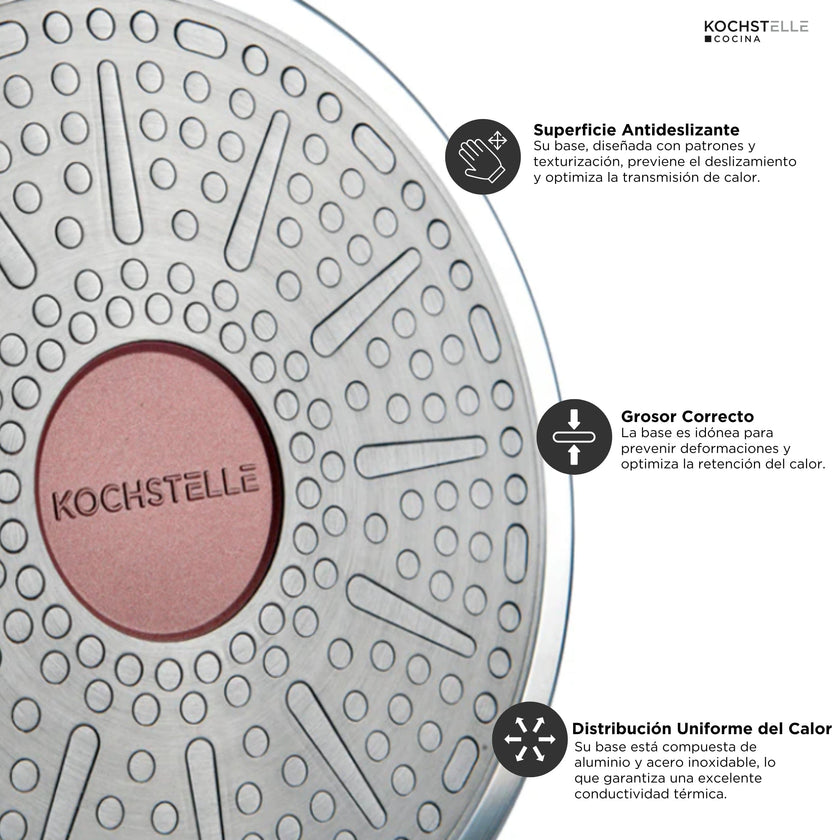 KOCHSTELLE Batería de Cocina Luxury Color Rosa Antiadherente de 13 piezas