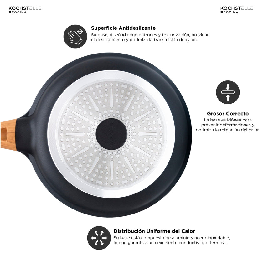 KOCHSTELLE Batería de Cocina Wood Color Negro Antiadherente de 10 piezas
