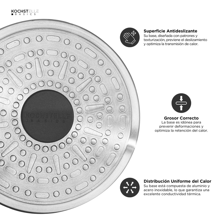 KOCHSTELLE Batería de Cocina Joys Color Rojo Antiadherente de 13 piezas