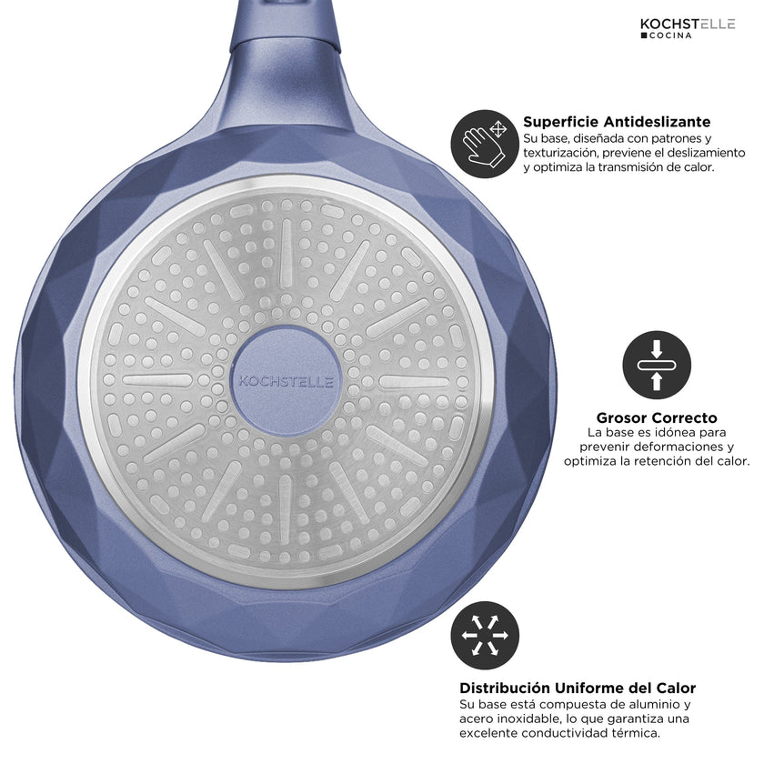 KOCHSTELLE Batería de Cocina Serenity Color Azul Antiadherente de 13 piezas